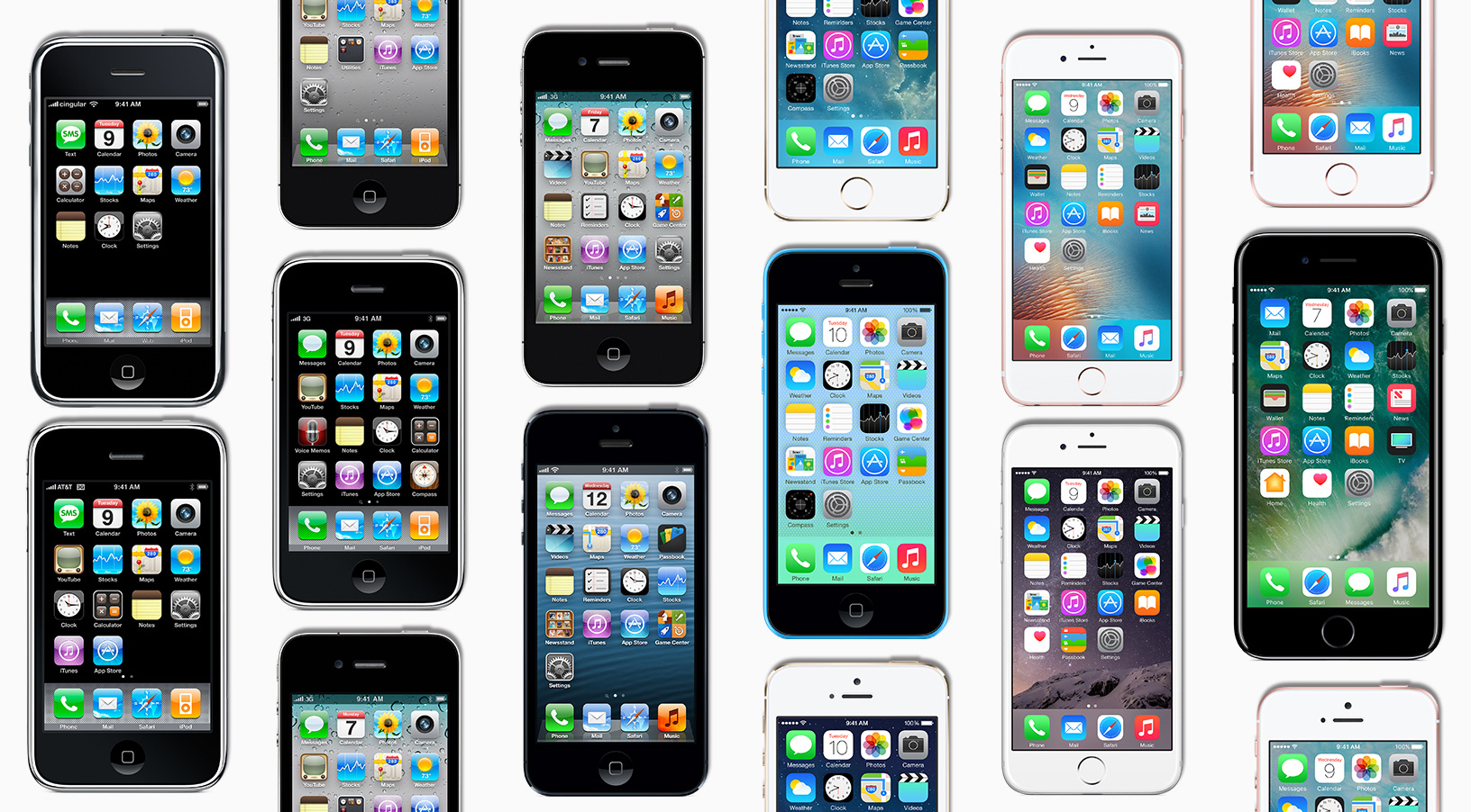 A Decade of iPhone